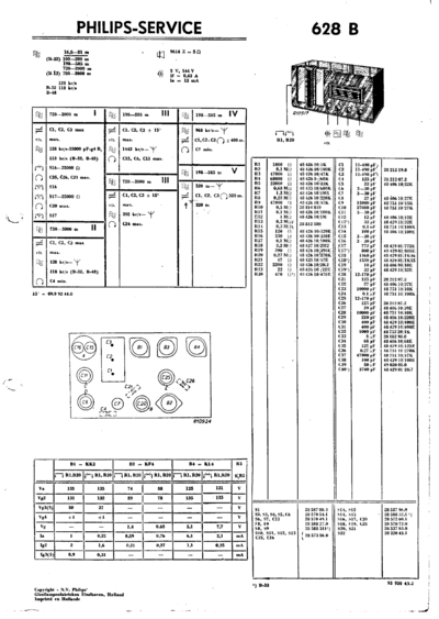 Philips 628a  Philips Historische Radios 628a.zip