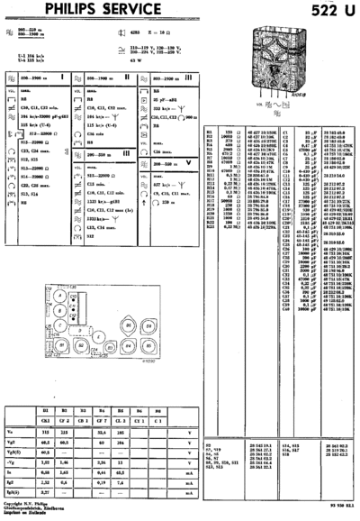Philips 522u  Philips Historische Radios 522u.zip