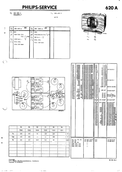 Philips 620a  Philips Historische Radios 620a.zip