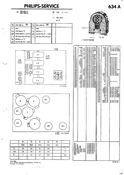 Philips 634a  Philips Historische Radios 634a.zip