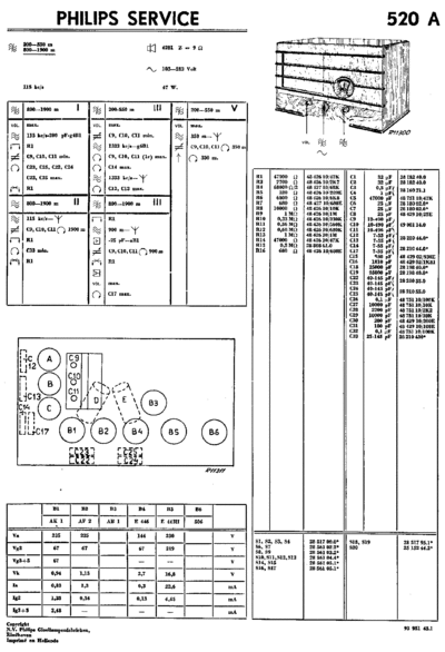 Philips 520a  Philips Historische Radios 520a.zip