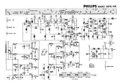 Philips 06RL416  Philips Historische Radios 06RL416 Philips_06RL416.zip