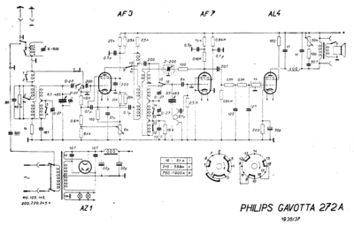 Philips 272a  Philips Historische Radios 272A 272a.zip