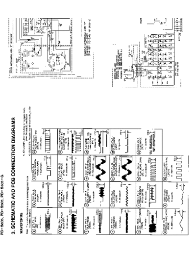 Pioneer PD-S505, PD-S605  Pioneer PD PD-S505 & PD-S605 PD-S505, PD-S605.pdf