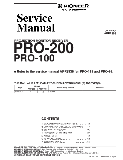 Pioneer PRO-100 PRO-200  Pioneer PRO PRO-100 & PRO-200 PRO-100_PRO-200.pdf
