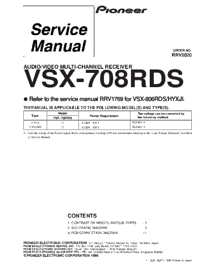 Pioneer VSX-708RDS  Pioneer VSX VSX-708RDS VSX-708RDS.PDF