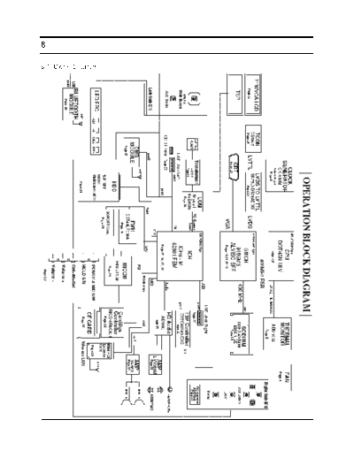 Samsung 8.System Block Diagram  Samsung Laptop NP-Q1 8.System Block Diagram.pdf