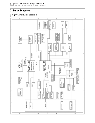 Samsung Sens Q20-2~3-BlockDiagram  Samsung Laptop NP-Q20 Sens_Q20-2~3-BlockDiagram.pdf