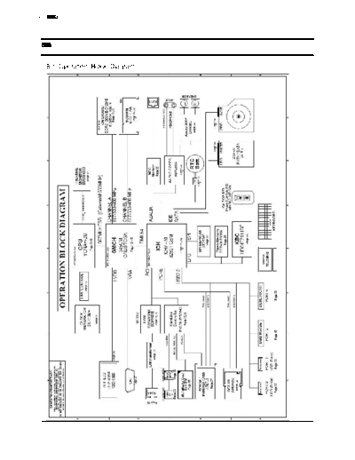 Samsung 10 Block Diagram  Samsung Laptop NP-Q35 10_Block Diagram.pdf