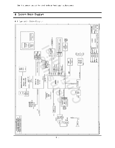 Samsung 07 Block Diagram  Samsung Laptop NP-R20      Samsung NP-R20 07_Block_Diagram.pdf