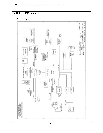 Samsung 10 Block Diagram  Samsung Laptop NP-R40      Samsung NP-R40 10_Block Diagram.pdf