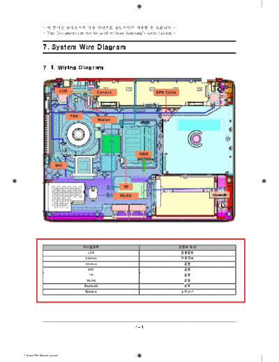 Samsung Wiring Diagram  Samsung Laptop NP-R510      Samsung NP-R510 Wiring Diagram.pdf