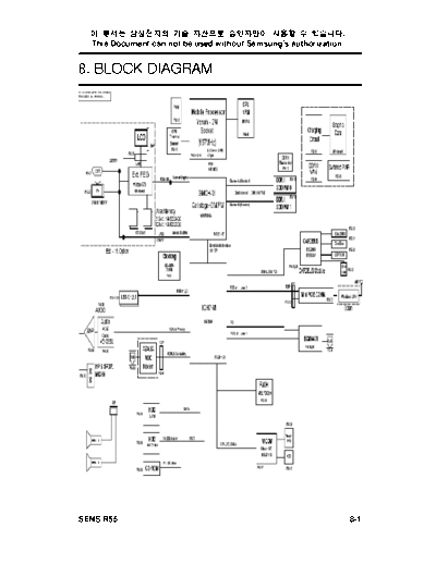 Samsung 10 Block Diagram  Samsung Laptop NP-R55      Samsung NP-R55 10_Block Diagram.pdf