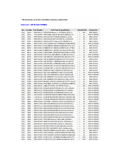 Samsung NP-R710-FS04RU SM EN 20080821090938796 Part List NP-R710-FS04RU.HTML  Samsung Laptop NP-R710      Samsung NP-R710 NP-R710-FS04RU_SM_EN_20080821090938796_Part_List_NP-R710-FS04RU.HTML.pdf