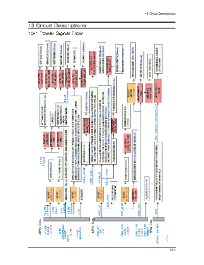 Samsung 08 Circuit Description  Samsung LCD TV LN-S5296D 08_Circuit Description.pdf