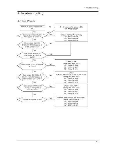 Samsung 09 Troubleshooting  Samsung LCD TV LN-S5296D 09_Troubleshooting.pdf
