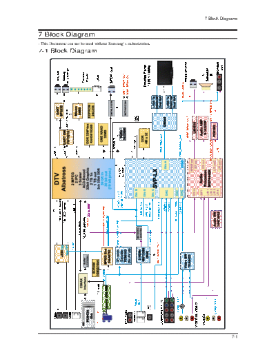 Samsung 12 Block Diagram  Samsung LCD TV LN-S5296D 12_Block Diagram.pdf
