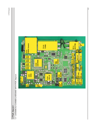 Samsung 13 PCB Diagram  Samsung LCD TV LN-S5296D 13_PCB Diagram.pdf