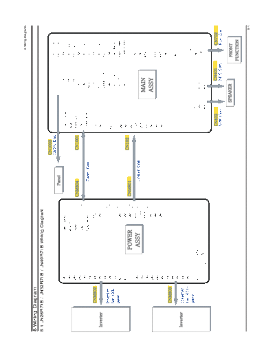 Samsung 14 Wiring Diagram  Samsung LCD TV LN26R71B 14_Wiring Diagram.pdf