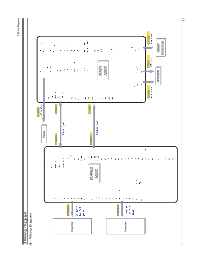 Samsung 10 Wiring Diagram  Samsung LCD TV LN46N71B 10_Wiring Diagram.pdf