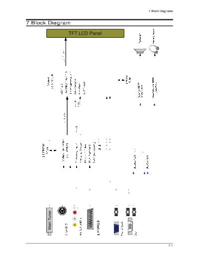 Samsung 12 Block Diagram  Samsung LCD TV LE19R71W 12_Block Diagram.pdf