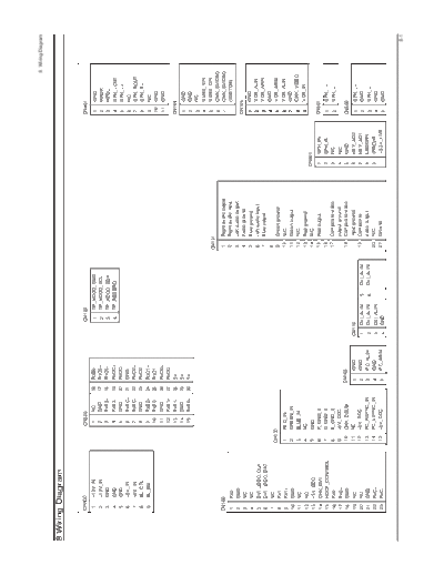 Samsung 14 Wiring Diagram  Samsung LCD TV LE19R71W 14_Wiring Diagram.pdf