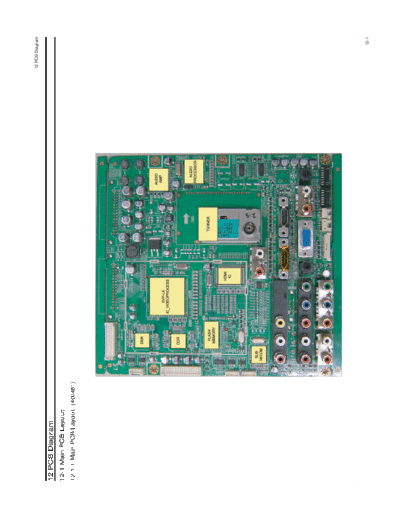Samsung 09 PCB Diagram  Samsung LCD TV LA52F71B LA52F71BX_XSE 09_PCB Diagram.pdf