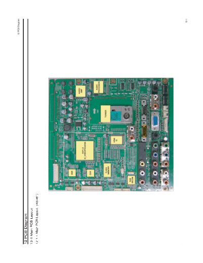 Samsung 09 PCB Diagram  Samsung LCD TV LA52F71B LA52F71BX_XSV 09_PCB Diagram.pdf