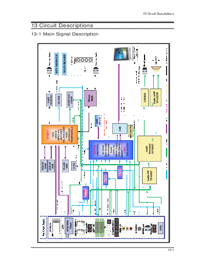 Samsung 12 Circuit Description  Samsung LCD TV LE32N73BD 12_Circuit Description.pdf