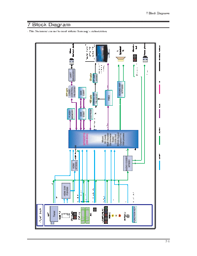 Samsung 08 Block Diagram  Samsung LCD TV LE32S86BD 08_Block Diagram.pdf