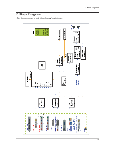 Samsung 08 Block Diagram  Samsung LCD TV LA46N71B 08_Block Diagram.pdf