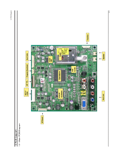 Samsung 13 PCB Diagram  Samsung LCD TV LA20S51BP 13_PCB Diagram.pdf