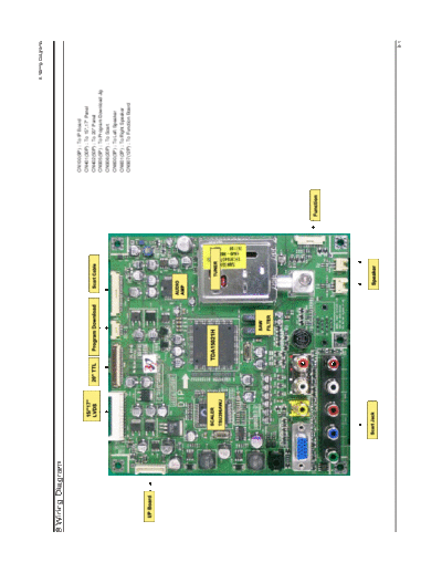 Samsung 14 Wiring Diagram  Samsung LCD TV LA20S51BP 14_Wiring Diagram.pdf