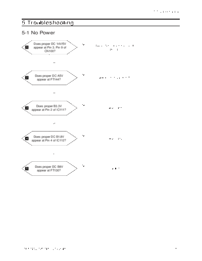 Samsung 06 Troubleshooting  Samsung LCD TV LT-P1745U 06_Troubleshooting.pdf