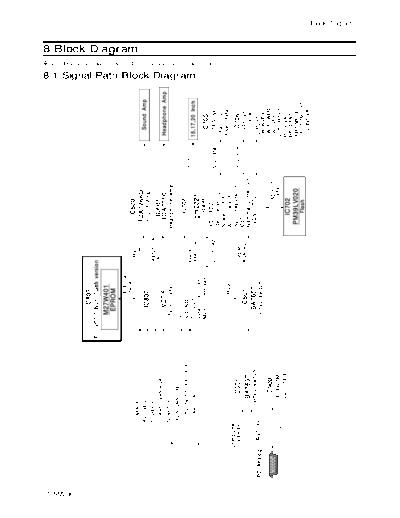 Samsung 09 Block Diagram  Samsung LCD TV LT15M23C 09_Block Diagram.pdf