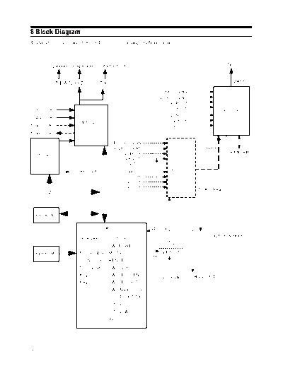 Samsung 09 Block Diagram  Samsung LCD TV LW20M11C LW20M11CX_XEU 09_Block Diagram.pdf