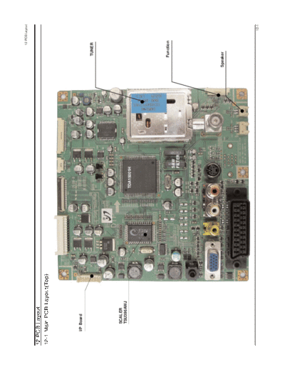 Samsung 13 PCB Diagram  Samsung LCD TV LW20M22CP 13_PCB Diagram.pdf