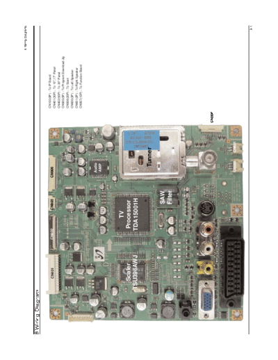 Samsung 14 Wiring Diagram  Samsung LCD TV LW20M22CP 14_Wiring Diagram.pdf