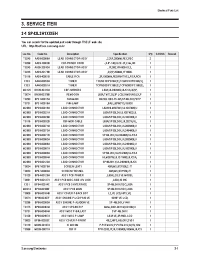 Samsung 04 Electrical Part List  Samsung LCD TV SP43L2H SP43L2H1X_XEH 04_Electrical Part List.pdf