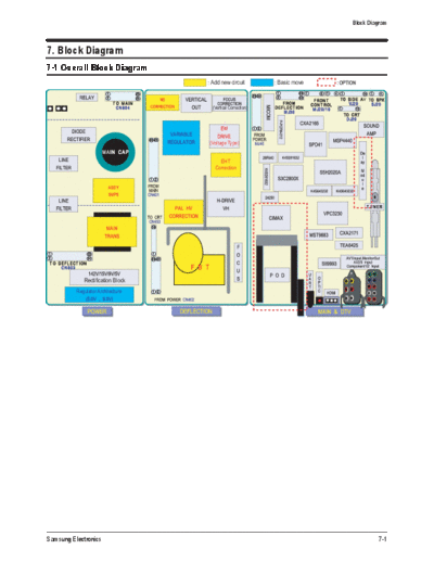 Samsung TV+ +CL32Z30DSAXXAP+chassis+K62A(N)core  Samsung LCD TV CL32Z30DSAXXAP chassis K62A(N) TV+Samsung+CL32Z30DSAXXAP+chassis+K62A(N)core.zip