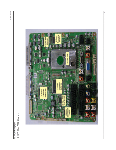Samsung 09 PCB Diagram  Samsung LCD TV LE37S73BD 09_PCB Diagram.pdf