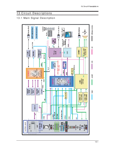 Samsung 12 Circuit Description  Samsung LCD TV LE37S73BD 12_Circuit Description.pdf