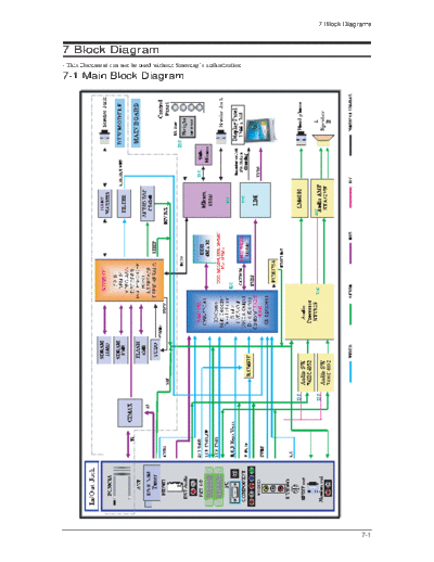 Samsung 12 Block Diagram  Samsung LCD TV LE46M53BD 12_Block Diagram.pdf
