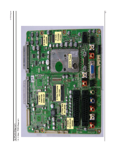 Samsung 13 PCB Diagram  Samsung LCD TV LE46M53BD 13_PCB Diagram.pdf