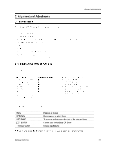 Samsung PS42D4SXXEC SERVICE MANUAL  Samsung Plasma PS42D4S PS42D4SXXEC_SERVICE MANUAL.zip