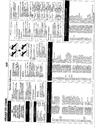 Sharp DV-3760H  Sharp TV DV-3760H.PDF