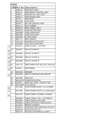 Viewsonic pj650-1  rspl  Viewsonic   Viewsonic PJ650-1 PJ650-1 pj650-1__rspl.pdf