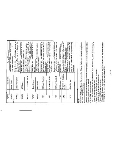 Minolta Adj Di181 012  Minolta Copiers Di181 orig_man Adj_switches Adj_Di181_012.pdf