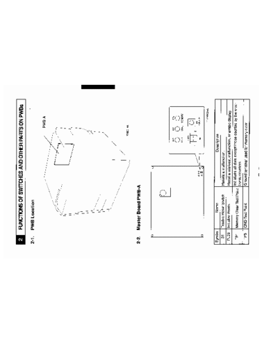 Minolta Adj Di181 060  Minolta Copiers Di181 orig_man Adj_switches Adj_Di181_060.pdf