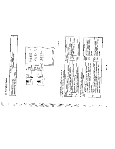 Minolta Adj Di181 096  Minolta Copiers Di181 orig_man Adj_switches Adj_Di181_096.pdf